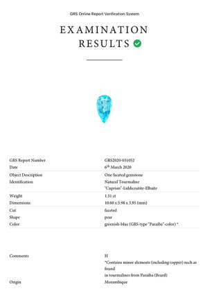paraiba turmalin